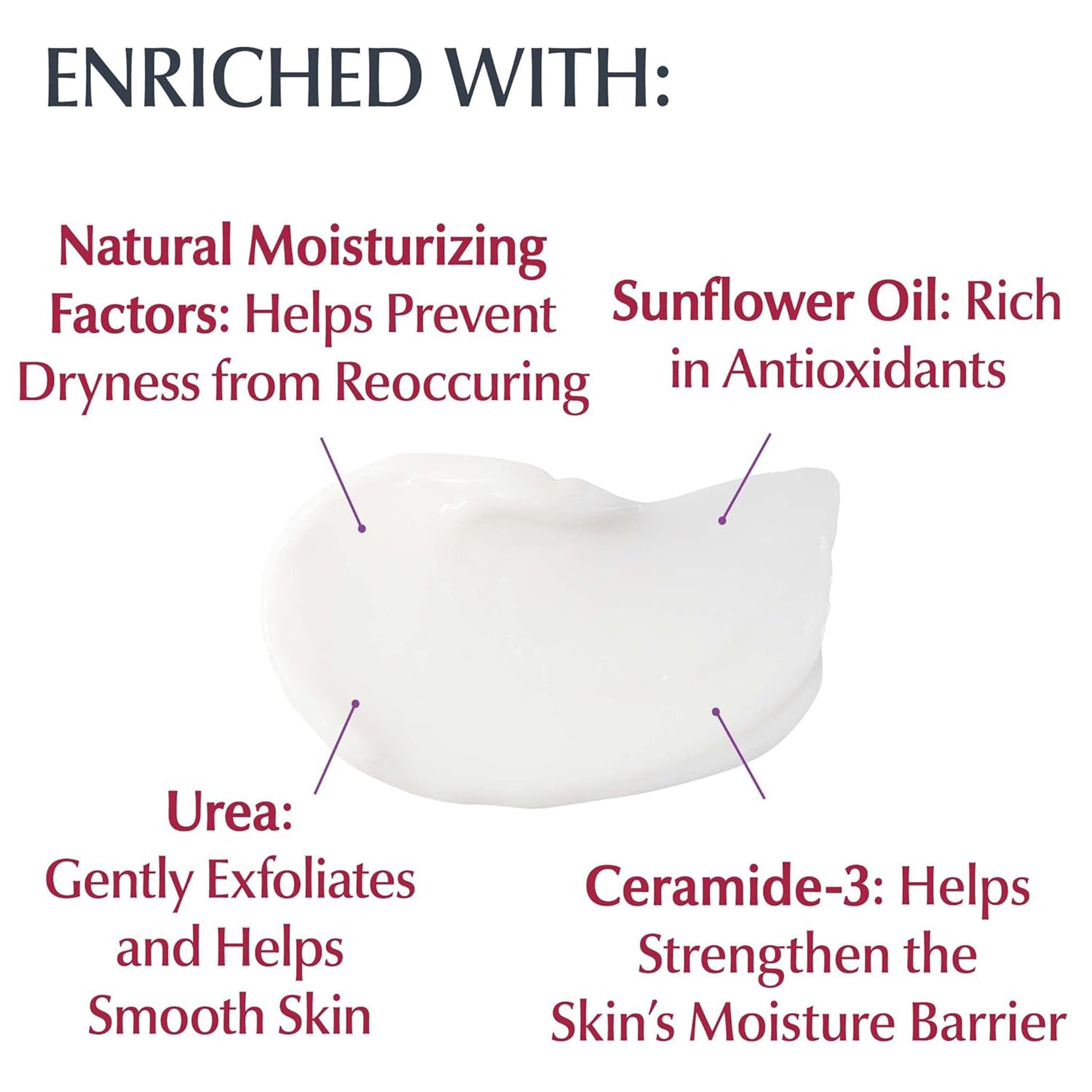 Eucerin Roughness Relief Cream 454 g