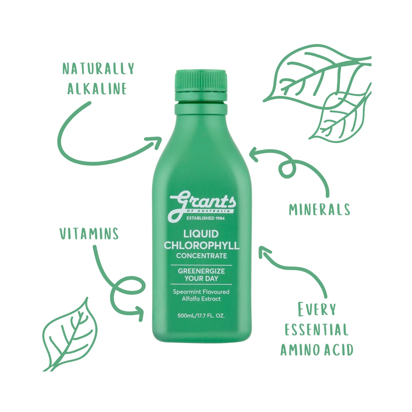 Grants of Australia Liquid Chlorophyll 500 mL Benefits