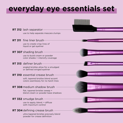 Real Techniques Everyday Eye Essentials Makeup Brush Set