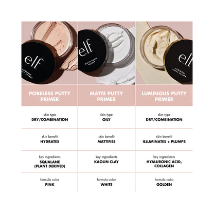 elf Putty Primer Trio